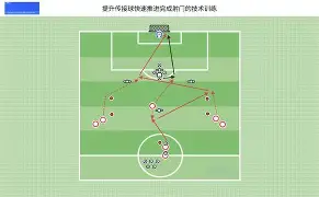 亚博- 风云突变河床训练课后完成体检,国王杯版图或重绘,态度坚定,轮换策略被讨论