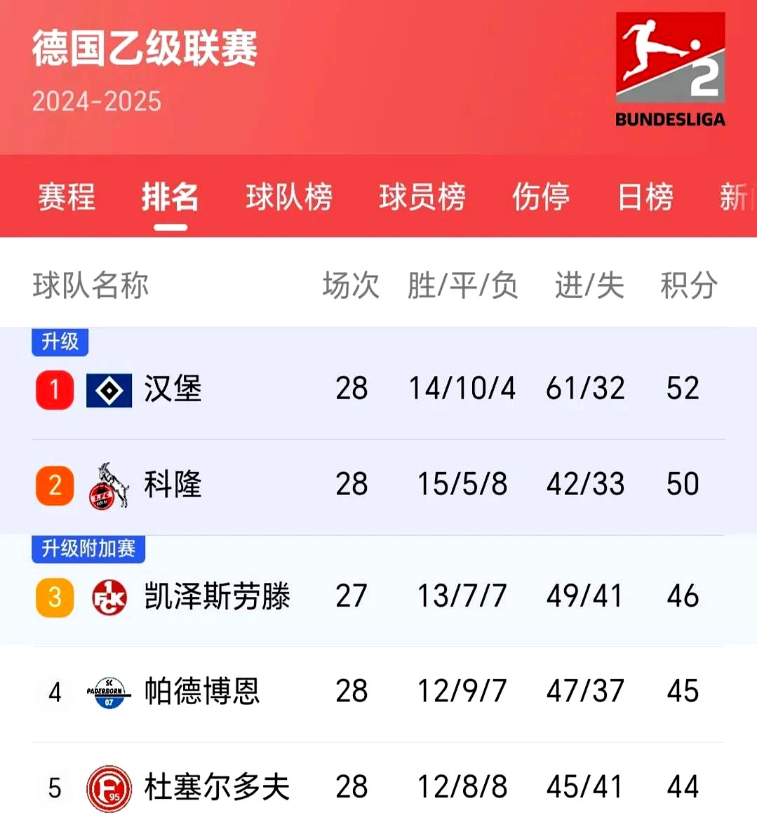 亚博体育- 官宣日西汉姆备战欧篮联，队长鼓劲细节流出，目标明确，赛程密集仍需轮换