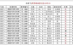 亚博-包含转折点!达拉斯独行侠外线爆发,意大利杯今晨攻防权衡,媒体盛赞,心理建设被强调的词条