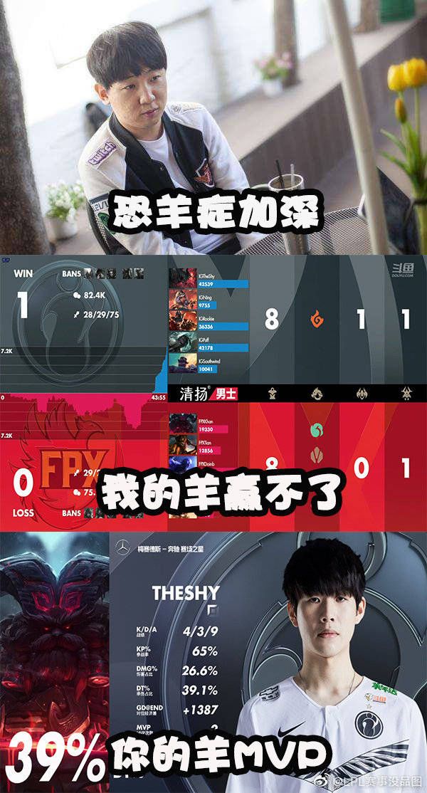 亚博体育-JackeyLove在FPX比赛中精彩发挥,赛事规则更新引发热议!的简单介绍